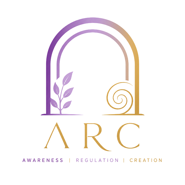 ARC: Awareness, Regulation, Creation
