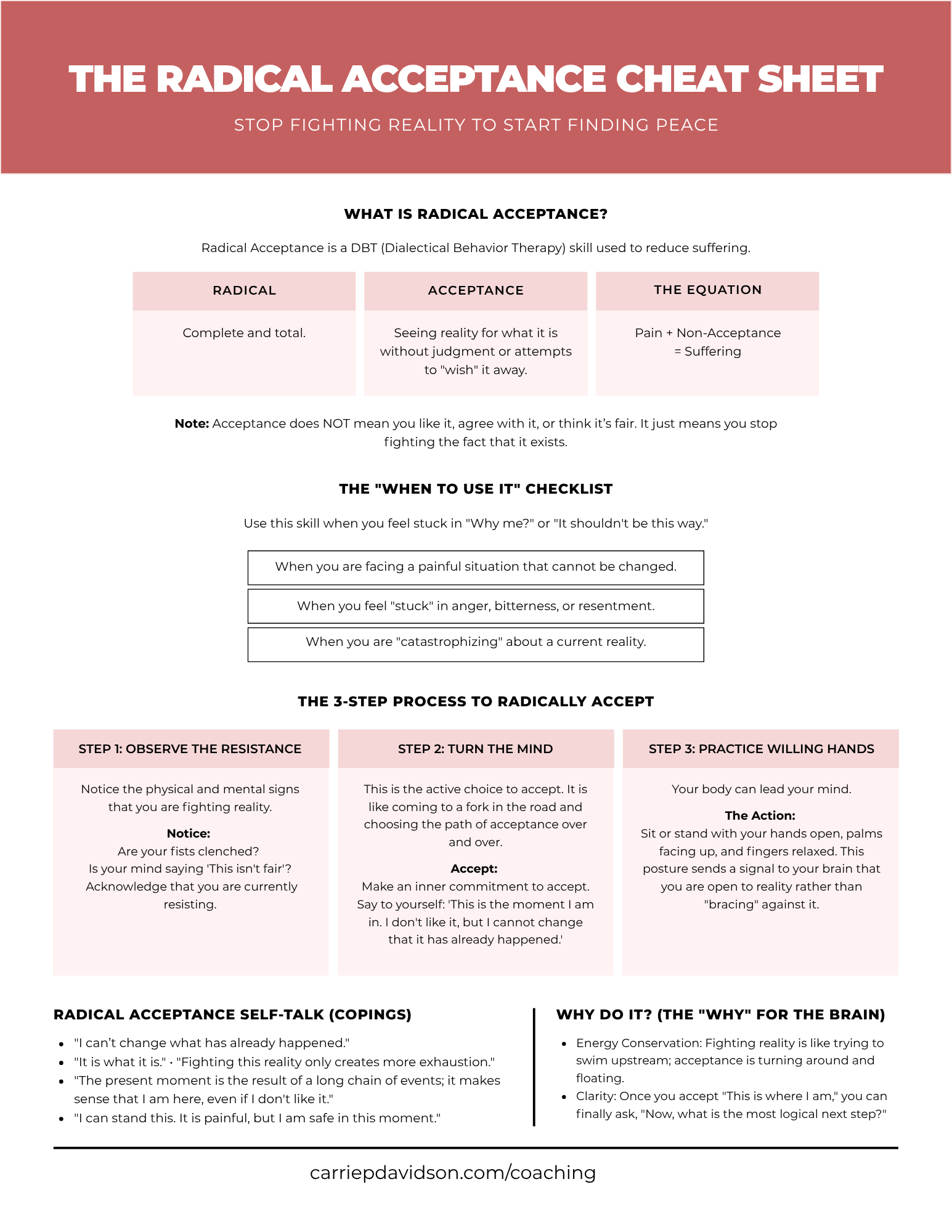 Cover of The Radical Acceptance Cheat Sheet